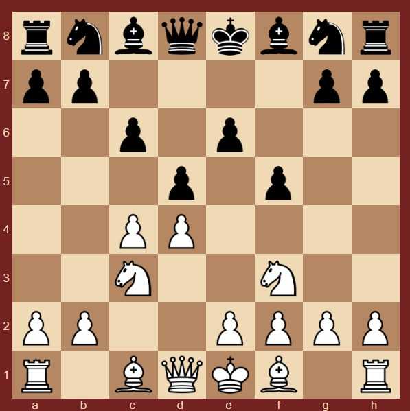 Правила игры го