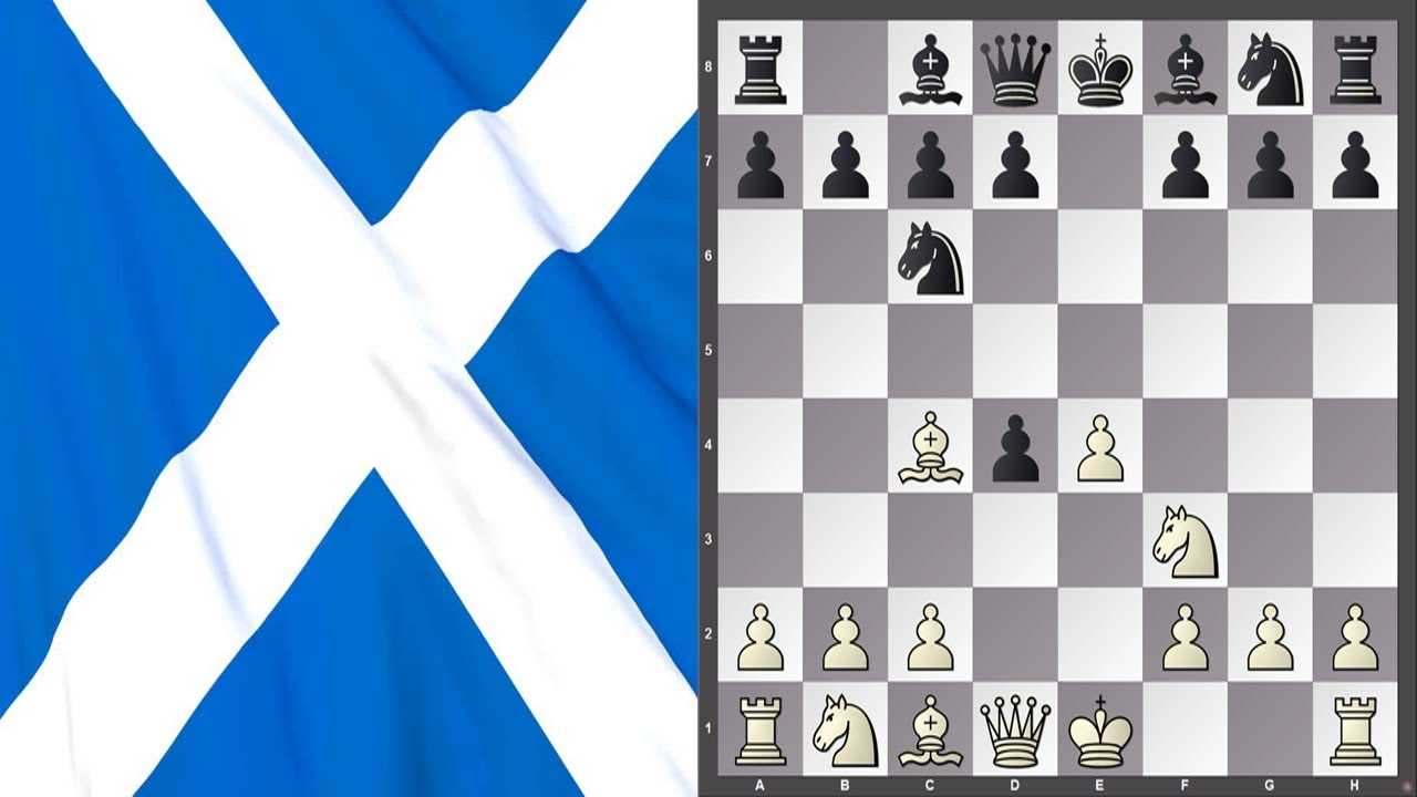 Шотландский гамбит. Шотландский гамбит в шахматах за белых. Королевский гамбит за белых. Шотландская партия ферзь ф6. ЛОВУШКА шотландского гамбита f7.
