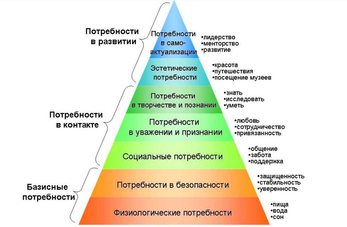 Найти сведения о человеке по фамилии из архива бесплатно