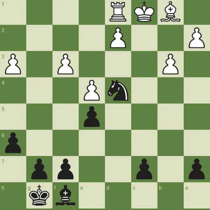 Лучший дебют для продвинутых игроков: английское начало | шахматы для всех