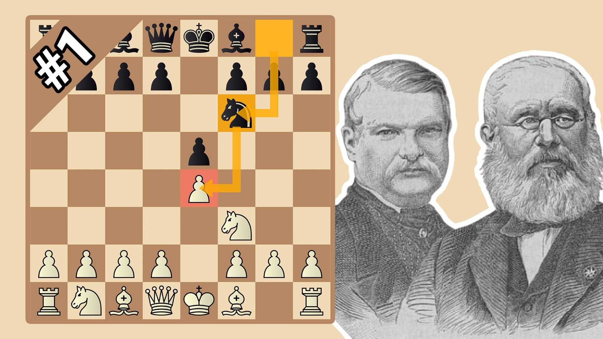 Как выиграть в шахматы за несколько ходов. как выиграть шахматную партию за несколько ходов, если вы не умеете играть. | наука для всех простыми словами