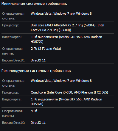Минимальные требования пк. Минимальные системные требования. Кризис минимальные системные требования. Минимальные системные требования Warface. Системные требования крайзис.