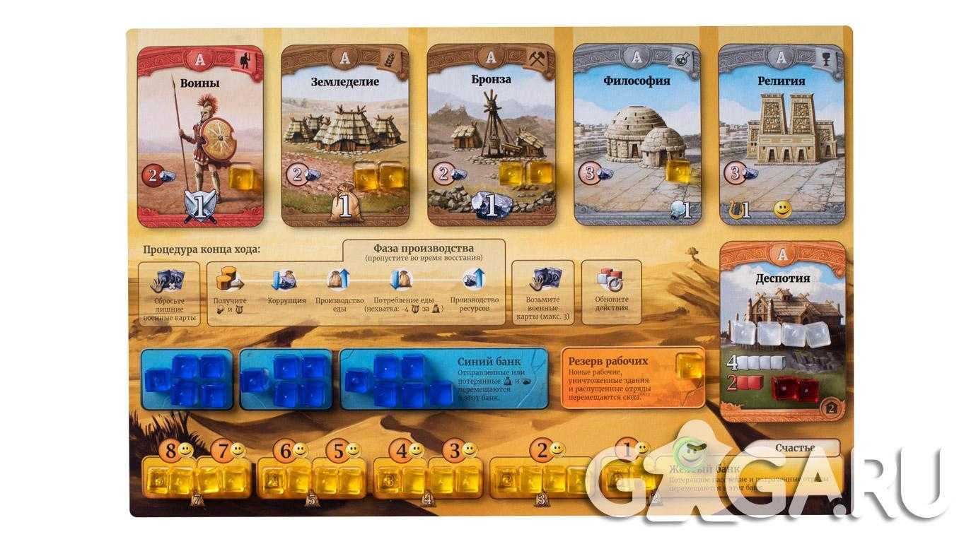 Цивилизация (настольная игра 2010 г.)