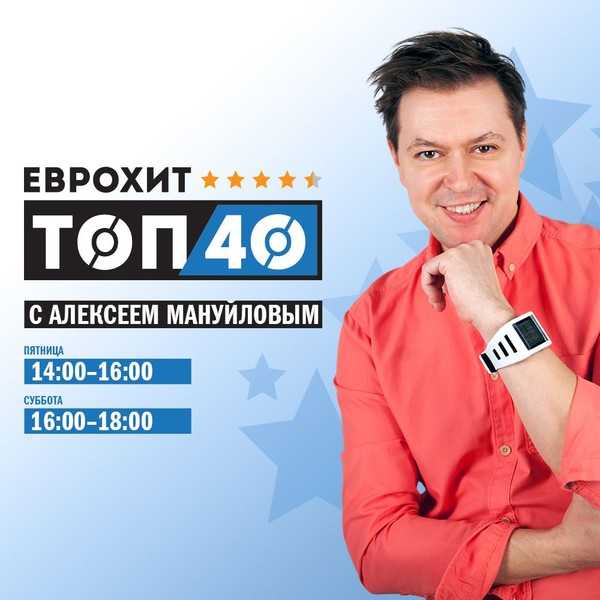 10 лучших градостроительных игр, которые стоит изучить в 2023 году - toadmin.ru
