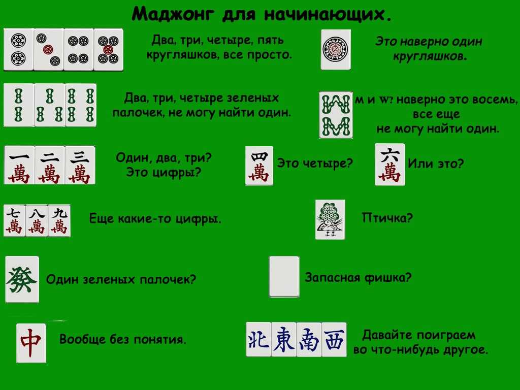 20 настольных игр, в которые играют в разных странах