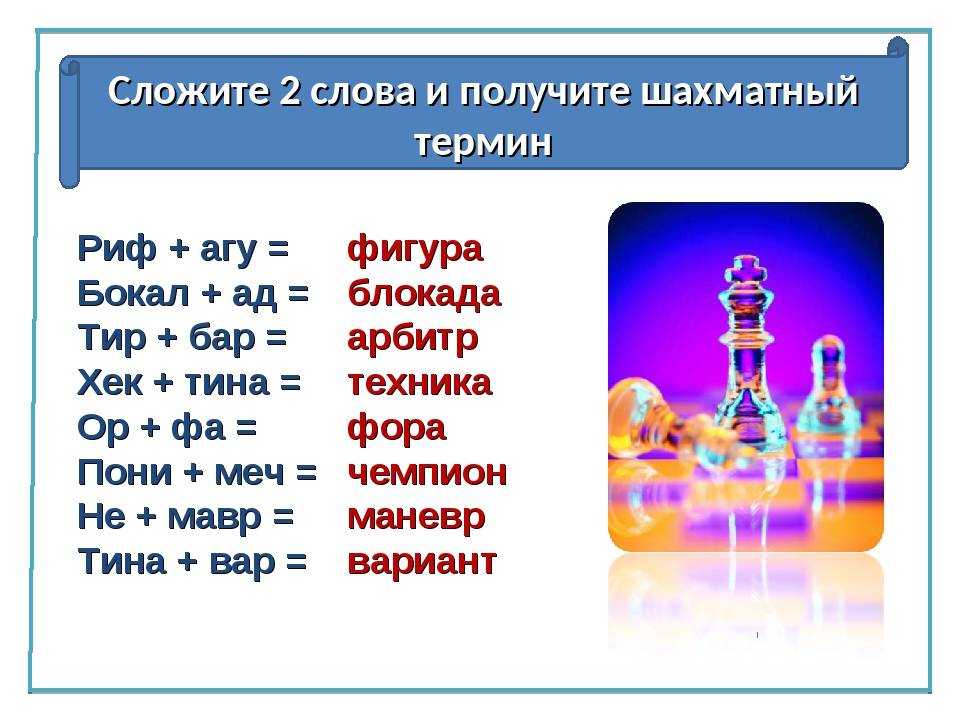 Как в шахматах ходит, бьет и рубит пешка