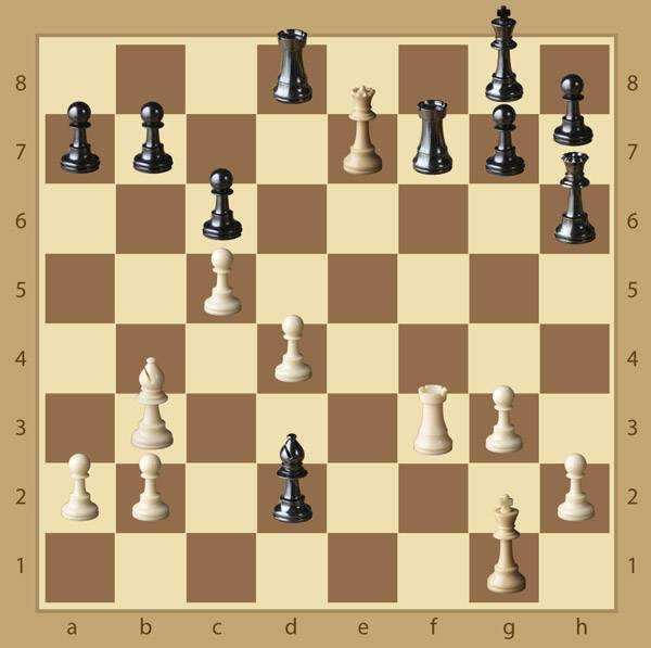 Глава 5 безопасность короля. дао шахмат. 200 принципов изменить вашу игру