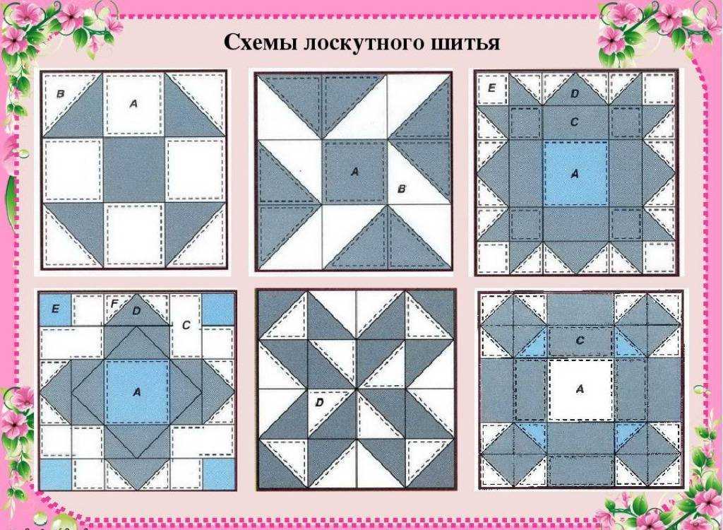 Лоскутное шитье: стили, техника, схемы