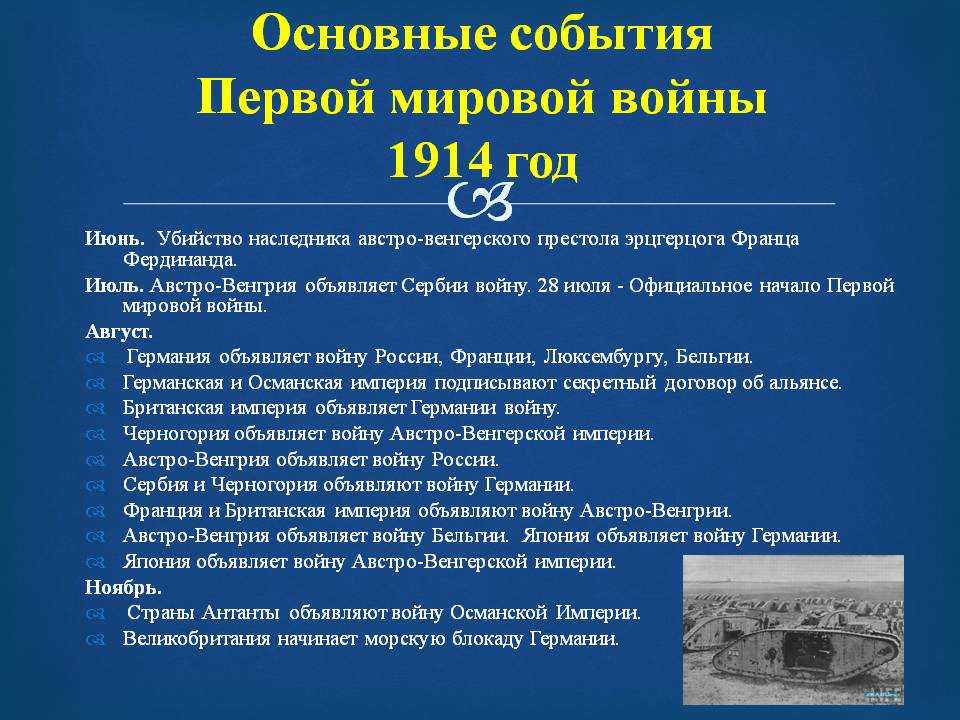 Как ходят фигуры в шахматах: правила игры, названия и практические советы :: syl.ru