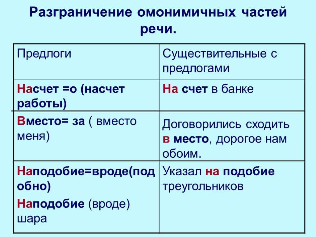 Защита грюнфельда