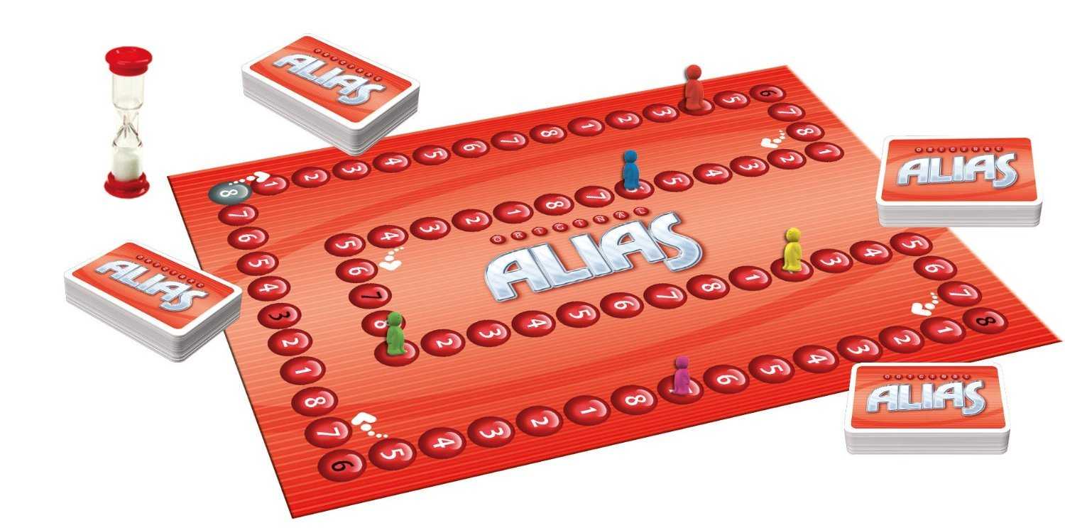 ✅ настольная игра алиас правила. классическая настольная игра alias - лабораториякожи.рф