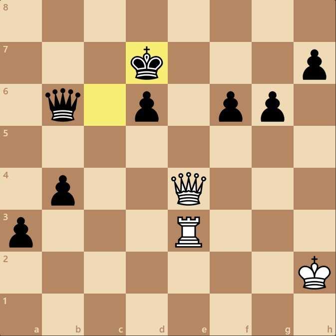 Хорошо разыгранный дебют – своего рода гандикап, преимущество на дистанции На дистанции шахматной партииЕго можно приумножить, а можно и растерять
