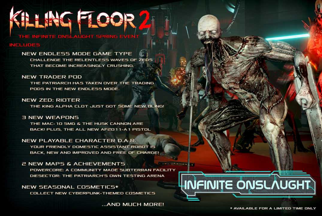 Killing floor 2 минимальные системные требования