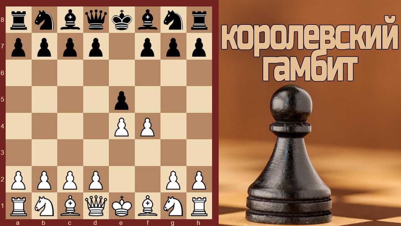 Лучшие тактики и стратегии в шахматах ♟️
