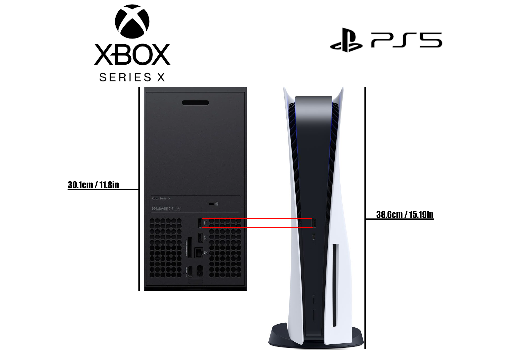 Появилось сравнение игр для ps5 и xbox series x|s с частотой 120 кадров в секунду