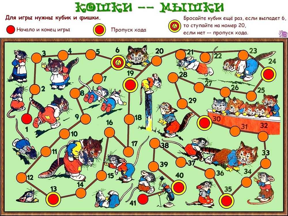 Игра ходилка рисунок